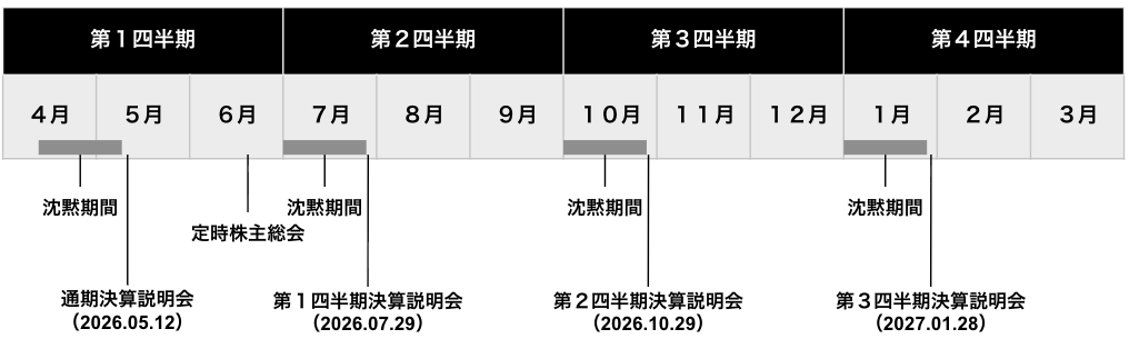 IR_calendar_2026v2.png