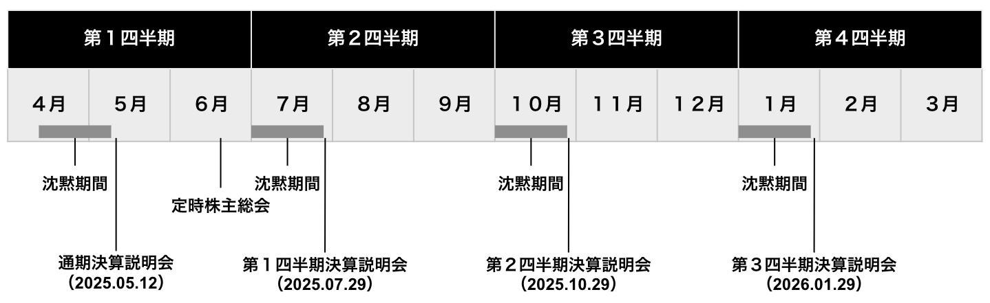 IR_calendar_2025.png
