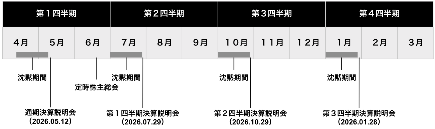 IR_calendar_2026.png